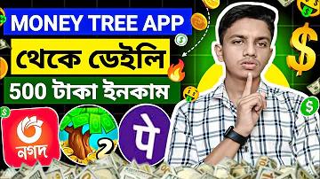 থাই হাইলো গণনার সূত্র
