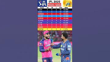 ঘরে বসে টাকা আয় করুন