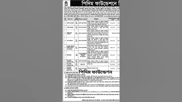 40 হাজার টাকা ইংরেজি