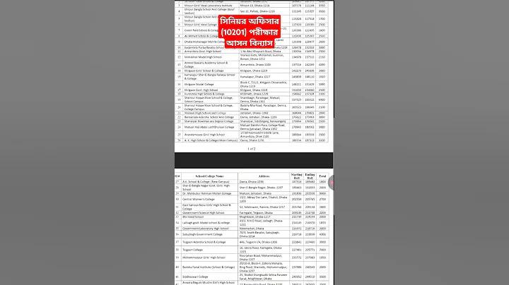 বিকাশ ১৬ টাকা রিচার্জে ৫০ টাকা ক্যাশব্যাক