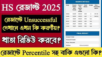 নার্সদের লগইন করার জন্য পিডিএস ফর্ম