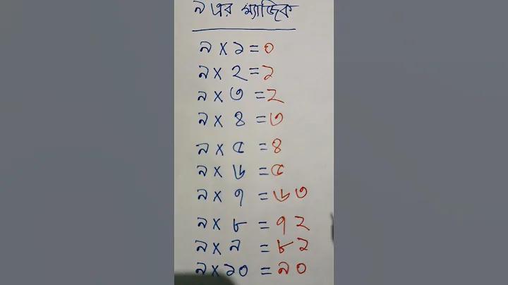 পোকেমন ভিডিও গেম