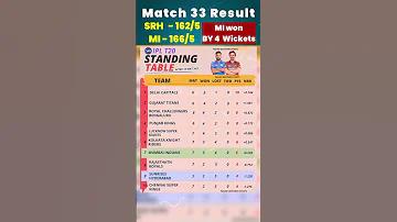 হাস্যকর স্ট্যাটাস
