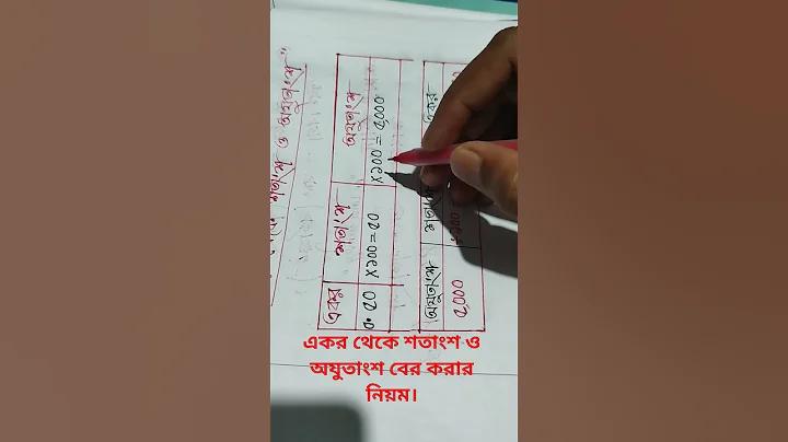 ক্যালেন্ডার অ্যাপ