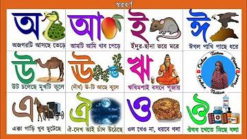 বিশ্ব কবি রবীন্দ্রনাথ ঠাকুর প্রবন্ধ রচনা