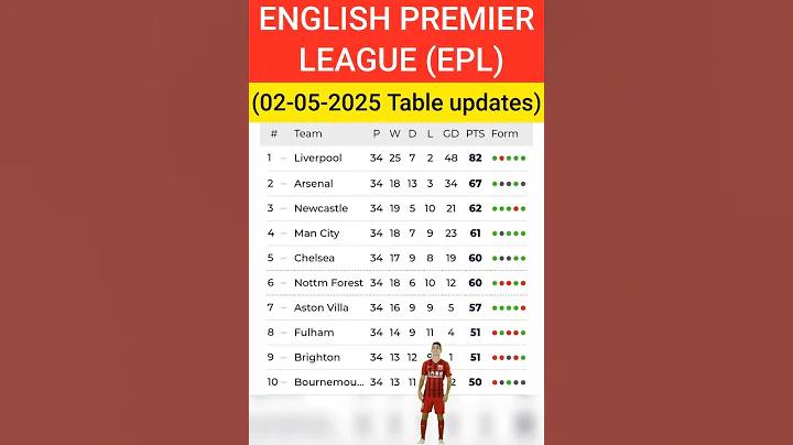 cricket exchange premium apk