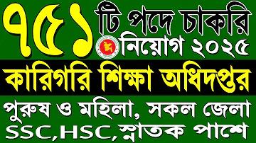 ঘুম থেকে উঠার পর শরীর গরম থাকে কেন