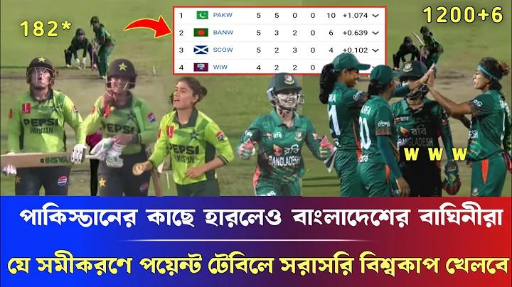 স্লট + পিজি + মুক্ত পরীক্ষার জন্য
