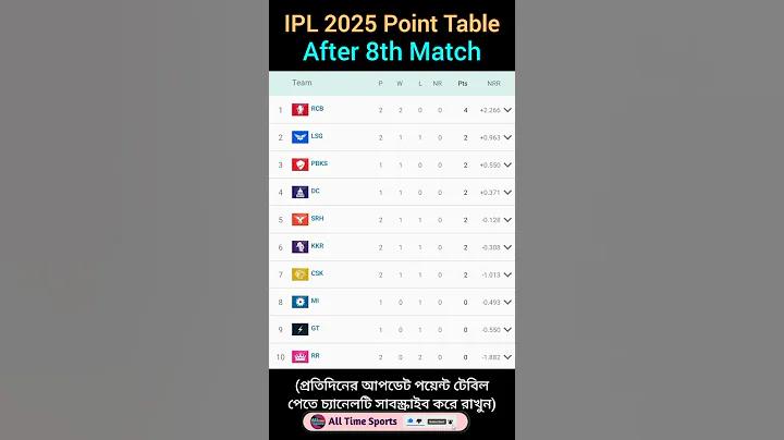 স্লট ওয়েব ডাইরেক্ট ওয়ালেটে রয়েছে