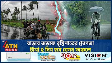 নতুন বছর নিয়ে ফানি পোস্ট