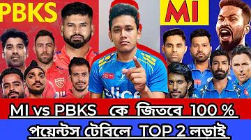 sarkari job circular 2023