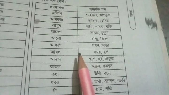 পরিবার পরিজন কি