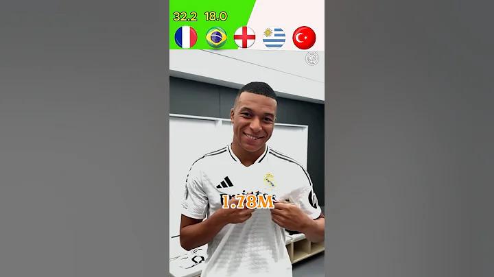 alpha pte