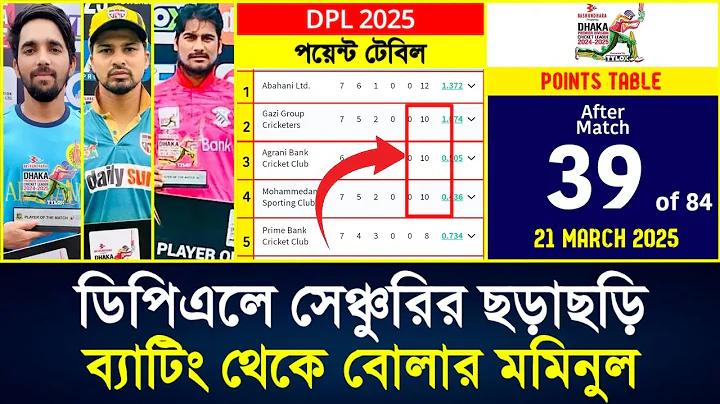 আলট্রাভায়োলেট লাইট কি