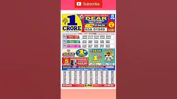 ব্যাংক থেকে অনুমোদন কোড কিভাবে বের করব