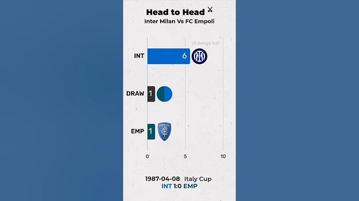 best bet 9