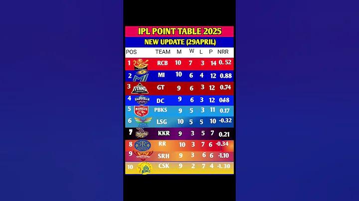 স্লট আশ্চর্য গass