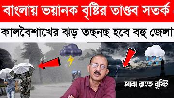 স্বাস্থ্য সুরক্ষা ষষ্ঠ শ্রেণি