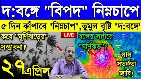 পাসওয়ার্ড ব্যবহার করা হয় কেন
