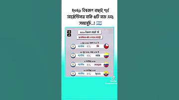 পৃথিবীতে নাই কোন বিশুদ্ধ চাকরি