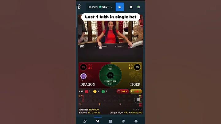 রিয়েলমি সেরা ফোন