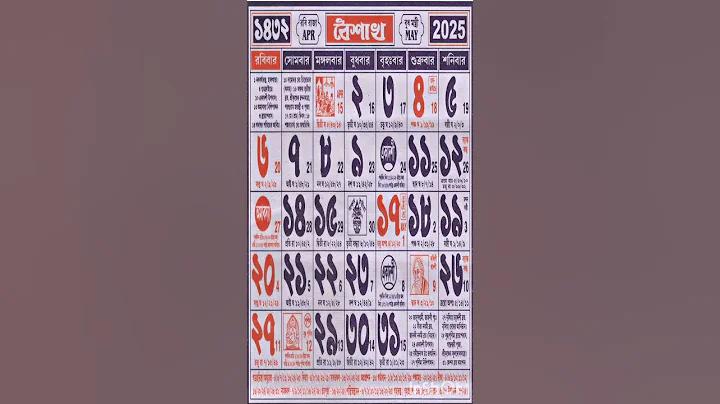 ক্রিকেট লাইভ স্কোর বাংলাদেশ বনাম ভারত
