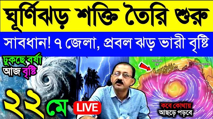 বাস্তব ইসলামিক ঘটনা