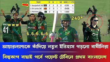 সুস্বাস্থ্য ও দীর্ঘায়ু কামনা করছি