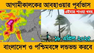এক মিলিলিটার সমান কত