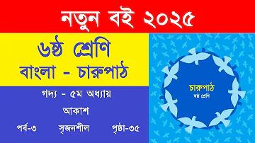 nagad job circular 2023