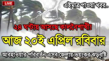 ভালো গেম খেলা