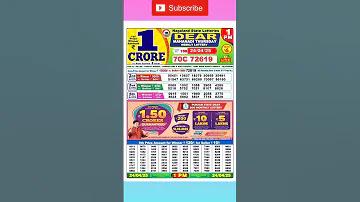 ঘুম থেকে উঠার পর শরীর গরম থাকে কেন