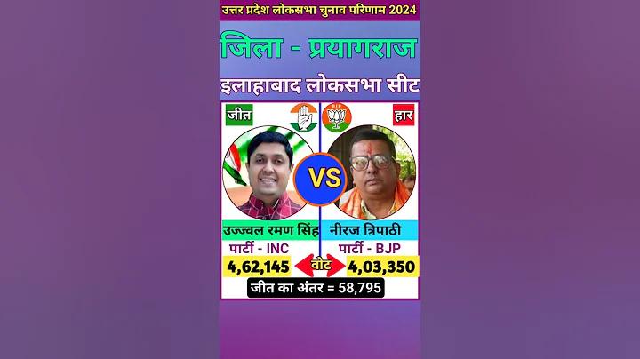 হোয়াইট বল কখন হয়