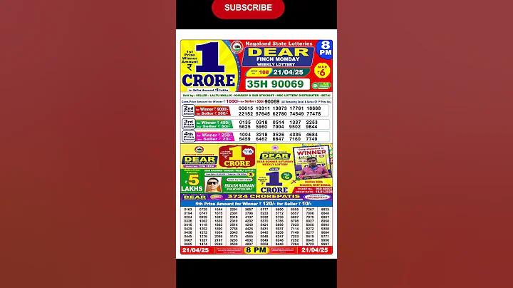 ওয়েব স্লট উত্তোলন কোন সীমা নেই