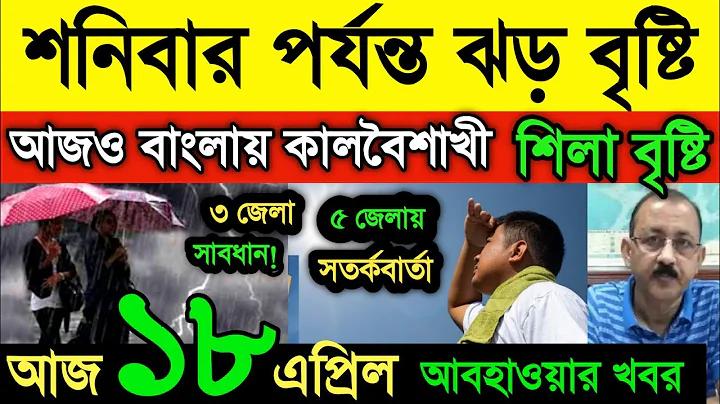 ইন্ডিয়া-ইংল্যান্ড লাইভ