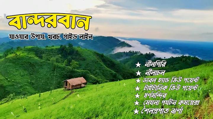 ইতিহাস তত্ত্বের উদ্ভব ও বিকাশ