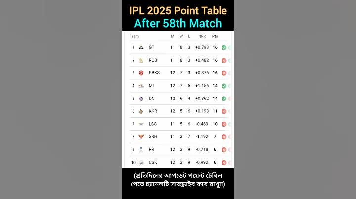 লোকাল মেয়েদের ফোন নাম্বার
