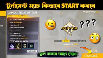 মিস ইউনিভার্স ২০২১-এর সূচী