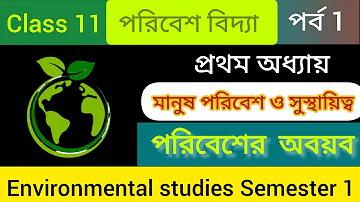ফেসবুক অ্যাকাউন্ট ডিজেবল করলে কি হয়
