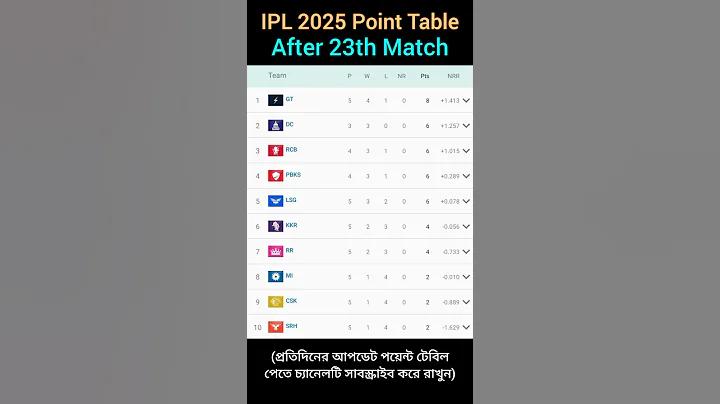 স্লট মেশিনের অদ্ভুত তুলনা