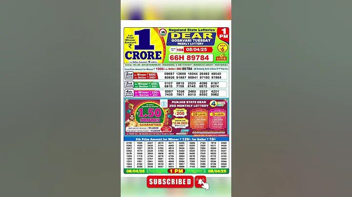 বিনামূল্যে পণ্য বিতরণ কি ধরনের ব্যয়
