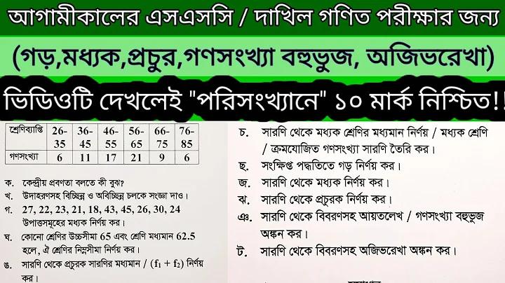 কিভাবে ফেসবুক বিজ্ঞাপন সাবস্ক্রিপশন বাতিল করব