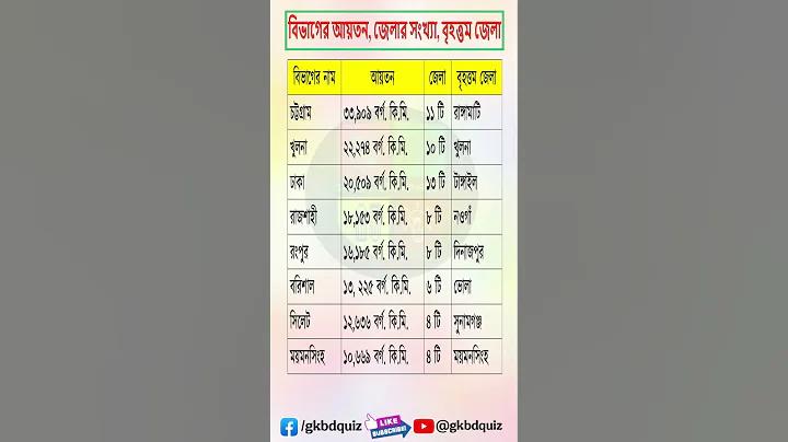 16 গুটি খেলা