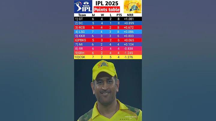 ভিডমেট অ্যাপ