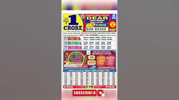 ডাও জোন্সের অতীত