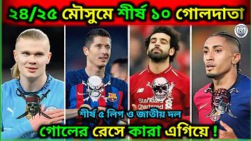 বুন্দেসলিগা পয়েন্ট টেবিল