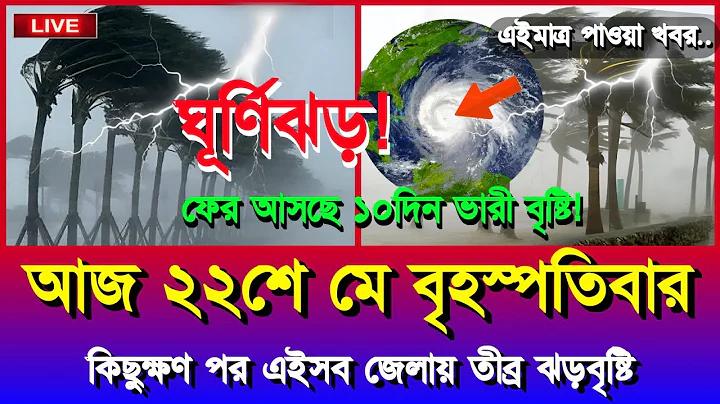 বিডি জব সার্কুলার ২০২৩