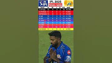 bangladesh vs