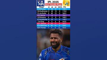 খোলা লাইভ
