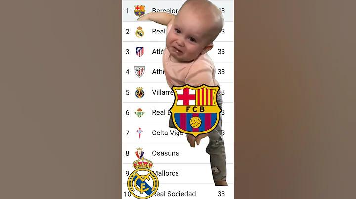 sub result